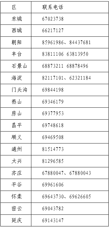 北京2023年度会计专业技术初高级资格考试报名及有关事项