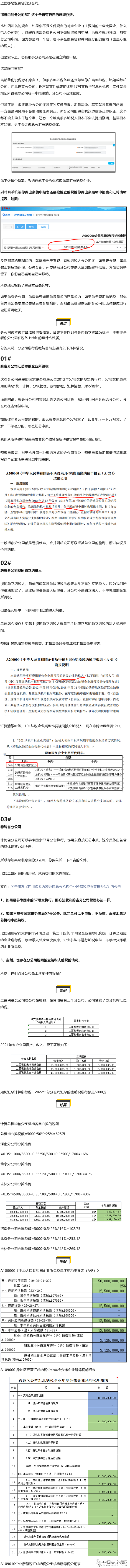 汇算第六弹！我是分公司，怎么汇算清缴2