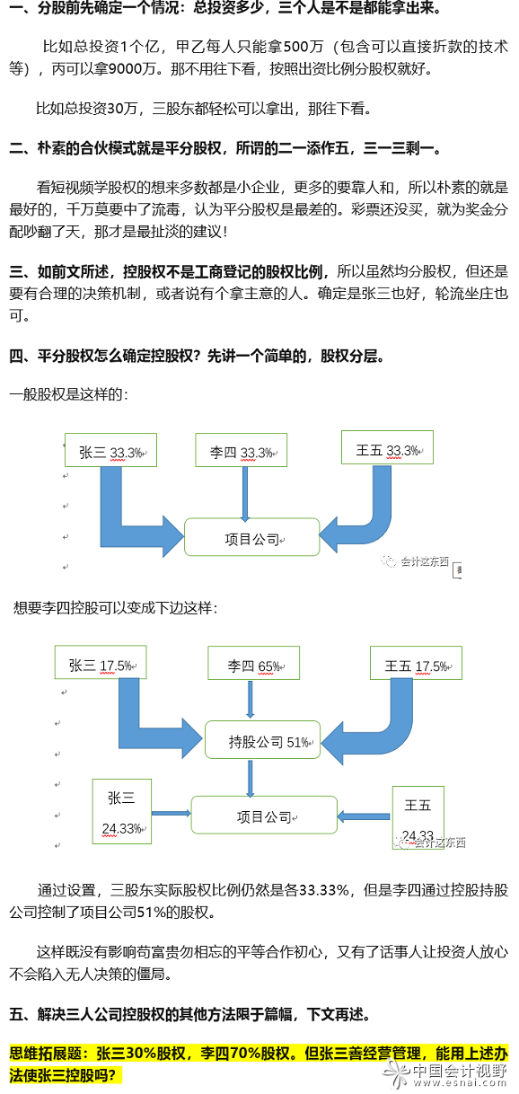 三人股权如何分