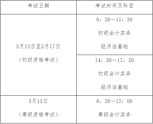 关于打印2023全国会计初、高级资格考试(江西考区)准考证的公告