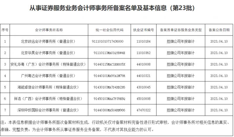 QQ图片20230413150507