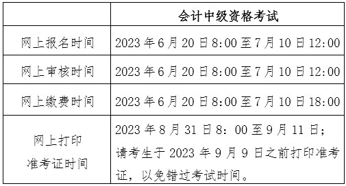 北京市财政局关于2023年度北京市会计专业技术中级资格考试报名及有关事项的通知