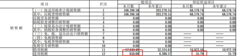 增值税申报第四弹！一般纳税人申报表附表一，即征即退申报