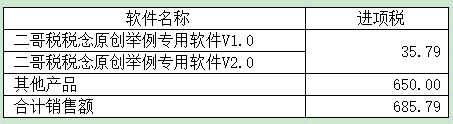 增值税申报第四弹！一般纳税人申报表附表一，即征即退申报