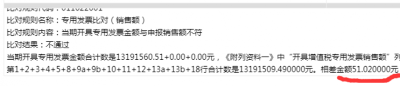 增值税申报第七弹！一般纳税人申报表附表一，13%开成6%怎么申报？