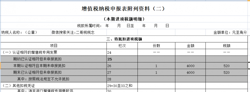 增值税申报第十弹!一般纳税人附表一,外贸企业出口退税申报