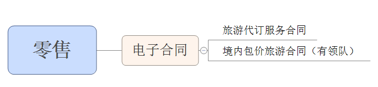 发票知识十二弹!货拉拉为什么这么开发票?