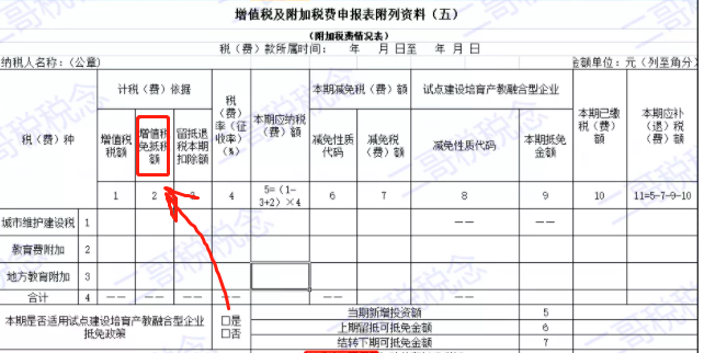 增值税申报十一弹！一般纳税人附表一，生产企业出口退税申报