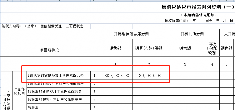增值税申报十一弹！一般纳税人附表一，生产企业出口退税申报