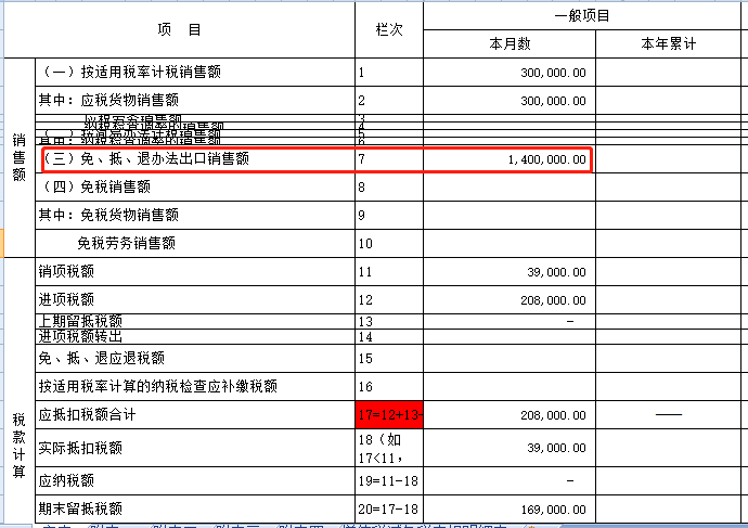 增值税申报十一弹！一般纳税人附表一，生产企业出口退税申报
