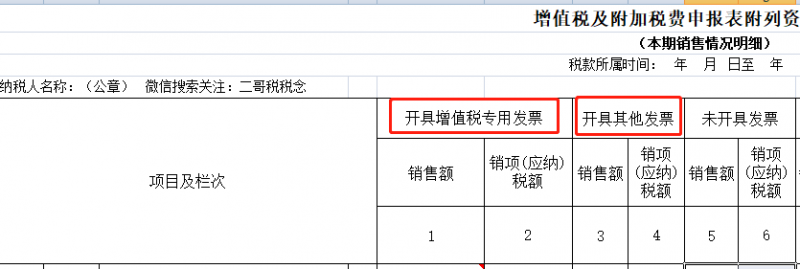 增值税申报十二弹！一般纳税人附表一，开了数电发票填哪里？