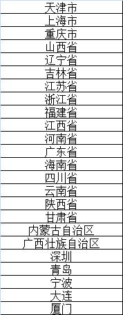增值税申报十二弹！一般纳税人附表一，开了数电发票填哪里？