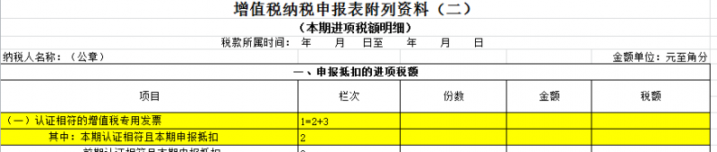增值税申报十三弹！一般纳税人附表二，取得数电发票抵扣填哪里？