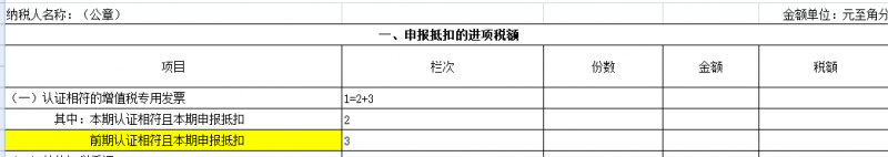 增值税申报十四弹！一般纳税人附表二，前期认证相符且本期申报抵扣
