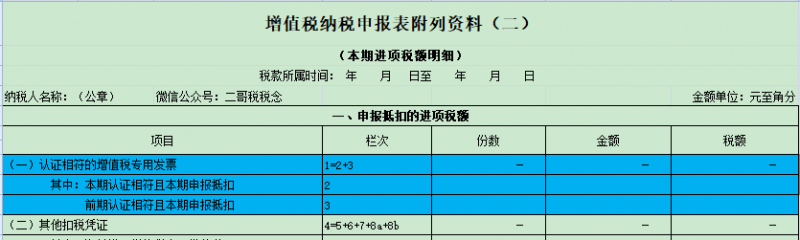 增值税申报十四弹！一般纳税人附表二，前期认证相符且本期申报抵扣