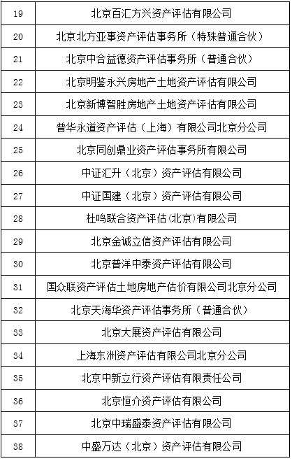 北京开展2023年会计所评估机构联合检查 北京开展2023年会计所评估机构联合检查