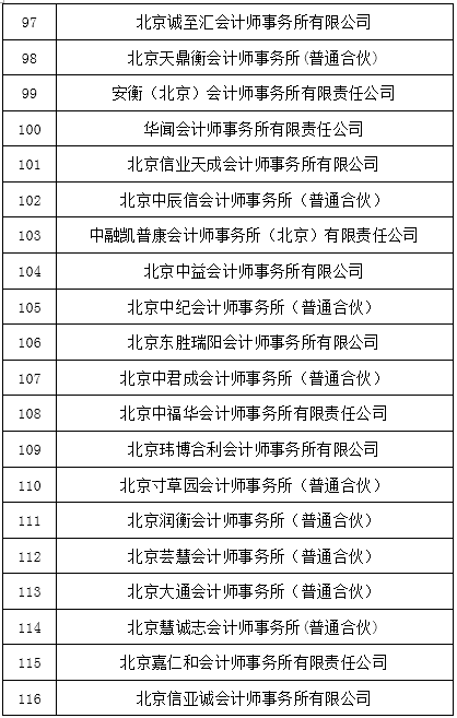北京开展2023年会计所评估机构联合检查 北京开展2023年会计所评估机构联合检查