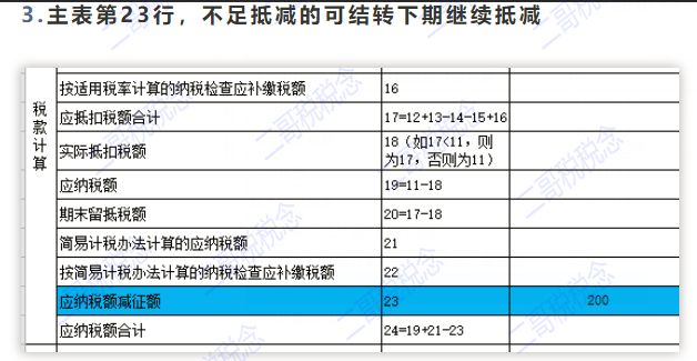 增值税申报十七弹！一般纳税人附表二，这两张专票千万别勾选抵扣