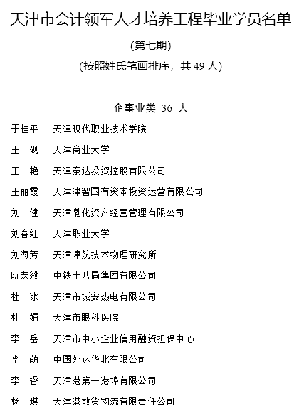 天津公布会计领军人才培养毕业的49人名单 天津公布会计领军人才培养毕业的49人名单