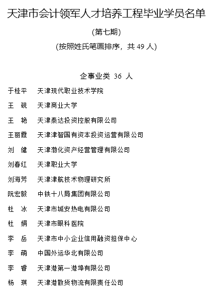 天津公布会计领军人才培养毕业的49人名单