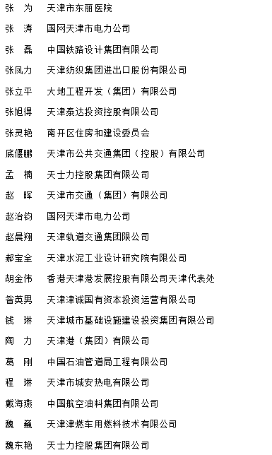天津公布会计领军人才培养毕业的49人名单