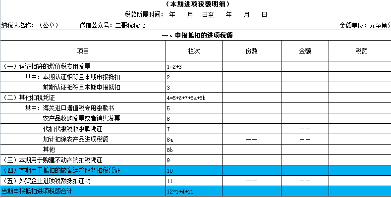 增值税申报十九弹！一般纳税人附表二，进项税合计为什么不含9、10栏