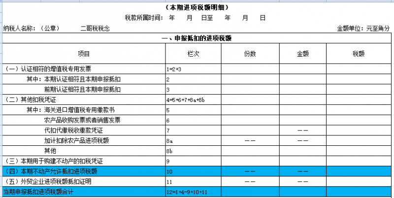 增值税申报十九弹！一般纳税人附表二，进项税合计为什么不含9、10栏