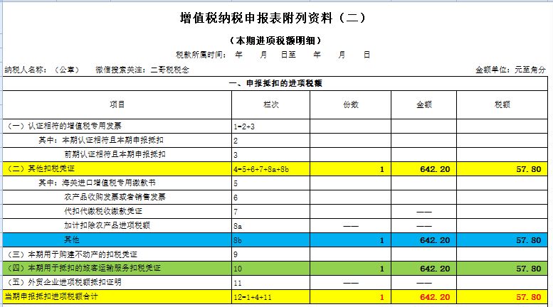 增值税申报十九弹！一般纳税人附表二，进项税合计为什么不含9、10栏
