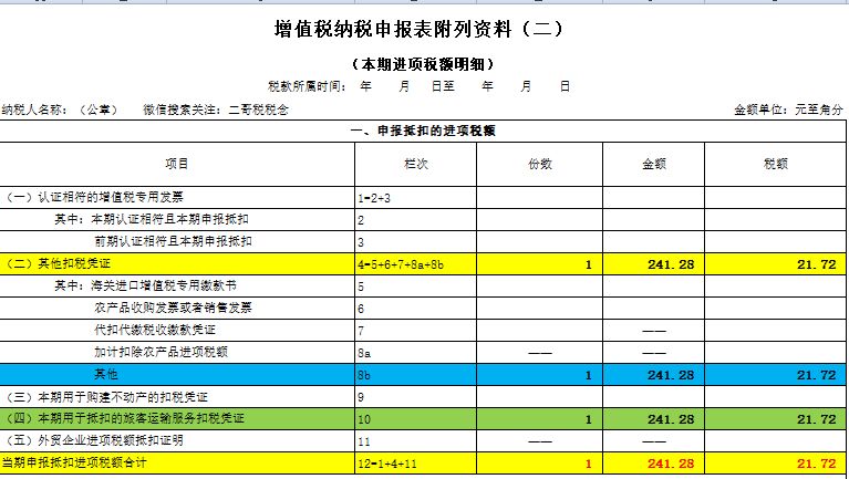 增值税申报十九弹！一般纳税人附表二，进项税合计为什么不含9、10栏