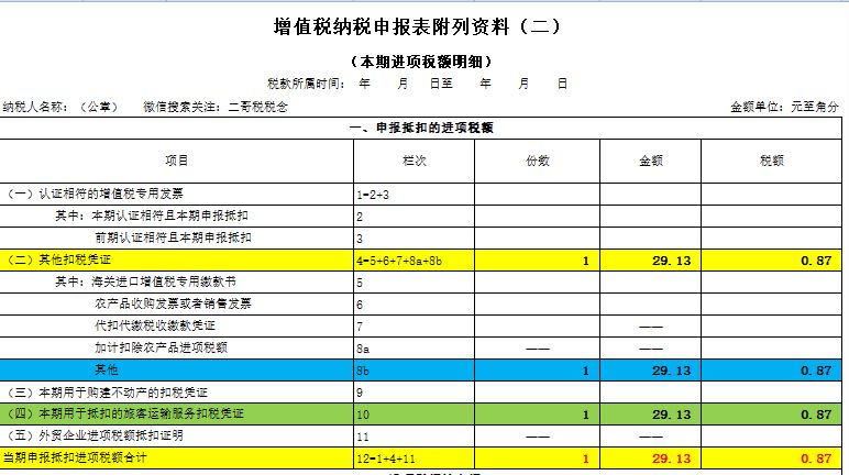 增值税申报十九弹！一般纳税人附表二，进项税合计为什么不含9、10栏