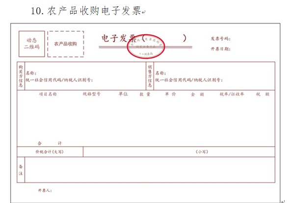 增值税申报二十三弹！一般纳税人申报表附表二，农产品抵扣涉及栏次