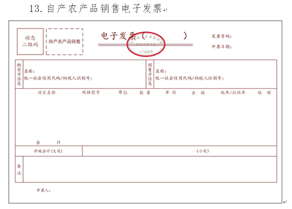 增值税申报二十三弹！一般纳税人申报表附表二，农产品抵扣涉及栏次