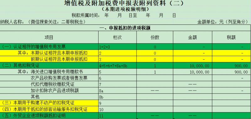 增值税申报二十三弹！一般纳税人申报表附表二，农产品抵扣涉及栏次