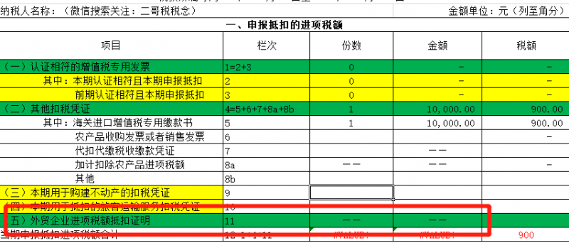增值税申报二十五弹！一般纳税人申报表附表二，外贸企业进项税额抵扣证明？