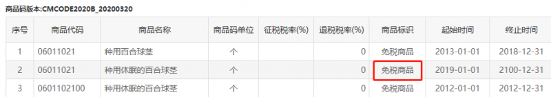 增值税申报二十五弹！一般纳税人申报表附表二，外贸企业进项税额抵扣证明？