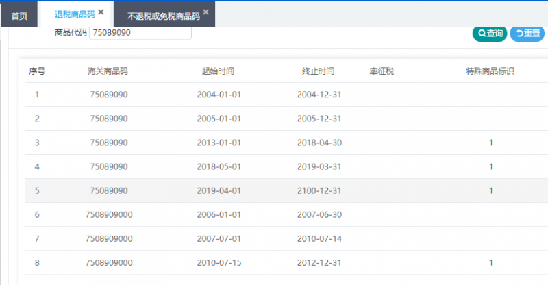 增值税申报二十五弹！一般纳税人申报表附表二，外贸企业进项税额抵扣证明？