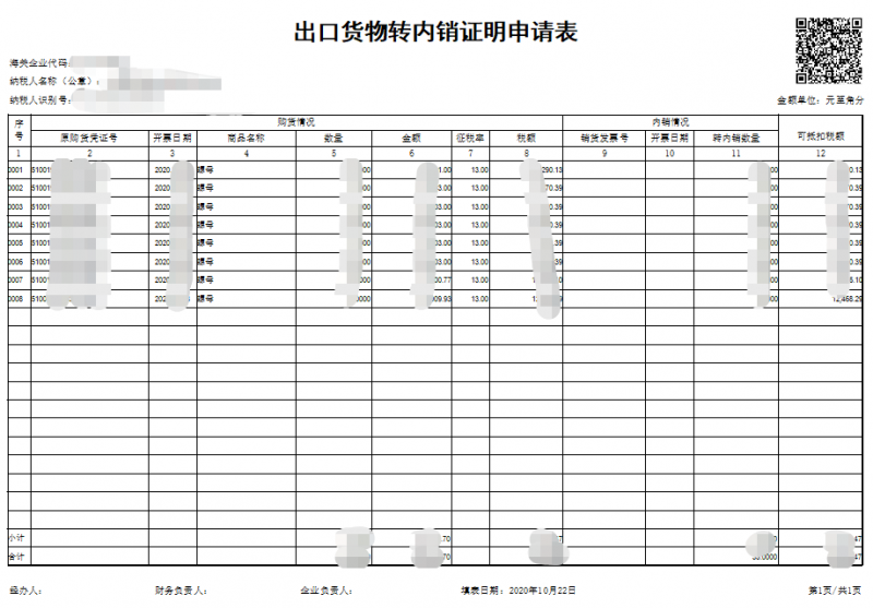 增值税申报二十五弹！一般纳税人申报表附表二，外贸企业进项税额抵扣证明？