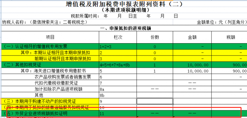 增值税申报二十五弹！一般纳税人申报表附表二，外贸企业进项税额抵扣证明？