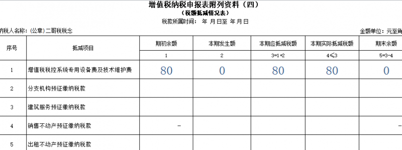 增值税申报二十八弹！一般纳税人申报表附表四，掌握这三个案例