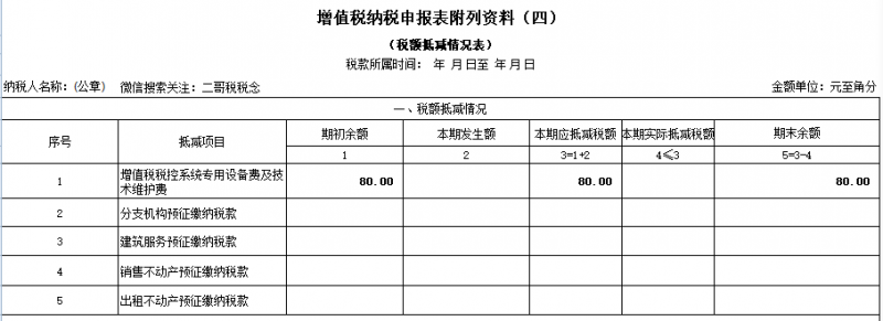 增值税申报二十八弹！一般纳税人申报表附表四，掌握这三个案例