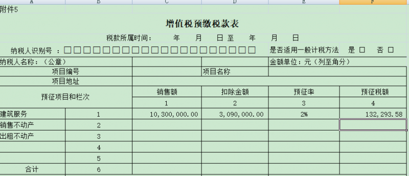 增值税申报二十八弹！一般纳税人申报表附表四，掌握这三个案例