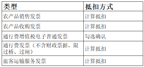 发票知识第一弹！地铁发票能抵扣吗？怎么抵？