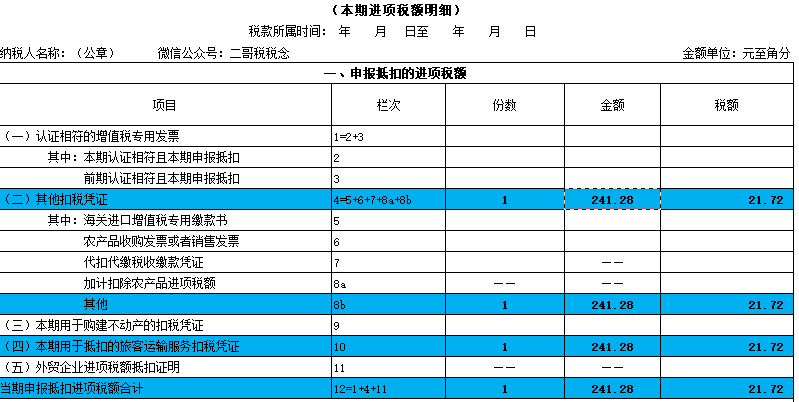 发票知识第一弹！地铁发票能抵扣吗？怎么抵？