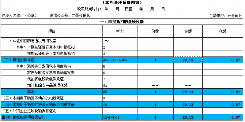 Part.2  火车票作为购进旅客运输费用的一种的电子化其实算是比较迟到的了，除了火车，其实其他的包括飞机、公路客运的发票都逐步电子化了。  比如飞机票，我们取得比较多的是航空运输电子客票行程单。  图片  图片  这张航空运输电子客票行程单，可以抵扣的税额  =（670+30）/1.09*0.09=57.80  申报表填写如下：  图片  电子化后，我们也可以取得全电发票的飞机票报销和抵扣凭证。  图片  而对于这张全电发票，我们也可以直接勾选抵扣，抵扣金额就是票面的税额105.69。  Part.3  除了火车、飞机外其他客票，比如公路客运。  以前我们经常取得的是这种纸质的机打发票。  图片  如果想抵扣，那就需要按照票面金额进行计算再填写申报表。  图片  那么这张发票可以抵扣的税额=  30/1.03*0.03=0.87  申报填写如下：  图片  而现在，电子化后，你可能更多时候会取得电子普通发票。  如图：  图片  图片  这种电子发票可以抵扣票面注明的税额，不用由纳税人计算拆分了，但是这种电子发票依旧不能勾选。  不知道全电发票下的旅客运输发票电子发票，是否可以纳入勾选抵扣，我想这个可能性也是非常大的，标签化管理，这类标签的电子发票直接勾选，就像全电发票下标签为农产品自产自销的一个道理。  图片  所以，取得的地铁增值税电子普通发票是可以抵扣的，直接按照发票上注明的税额填写申报表即可。  当然最后二哥还是要补充一句，如果用于个人消费等不能抵扣的项目自然也是不能抵扣的，前文的前提条件是企业员工正常的出行费用，属于企业的支出发生的出行费用。  为什么地铁发票有3%，又有9%呢？  这个也很好理解，作为运输服务，一般税率就是9%，而地铁运输又属于公共交通运输服务，按规定有简易计税政策，简易计税是3%。  图片