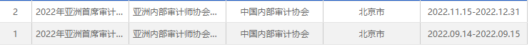 又一家境外会计类协会依法完成NGO登记