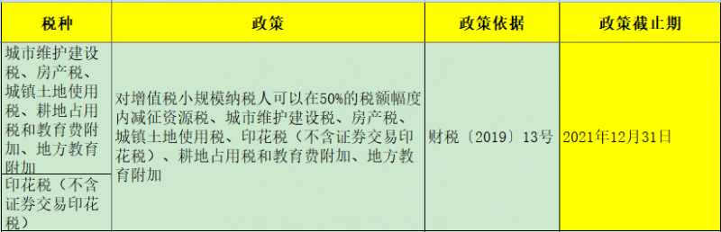 增值税申报三十一弹!一般纳税人申报表附表五,掌握一些特殊政策