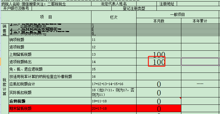 增值税申报三十一弹!一般纳税人申报表附表五,掌握一些特殊政策