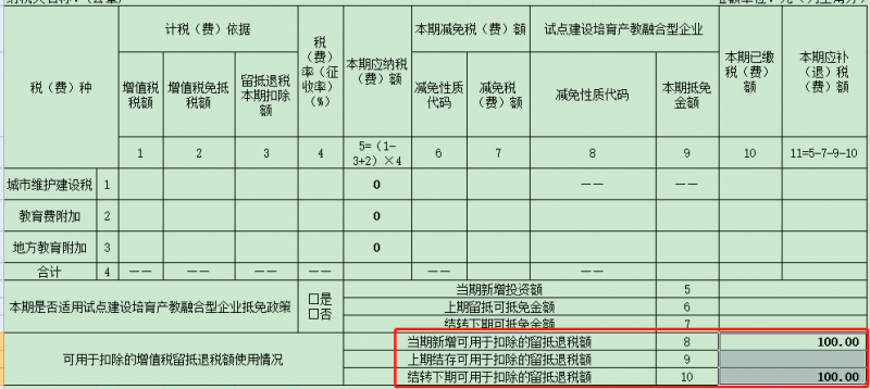 增值税申报三十一弹!一般纳税人申报表附表五,掌握一些特殊政策