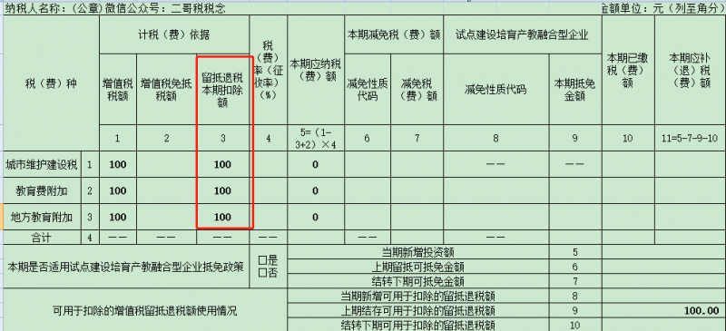 增值税申报三十一弹!一般纳税人申报表附表五,掌握一些特殊政策