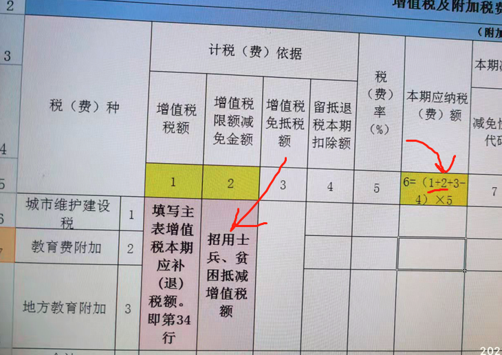 增值税申报三十一弹!一般纳税人申报表附表五,掌握一些特殊政策